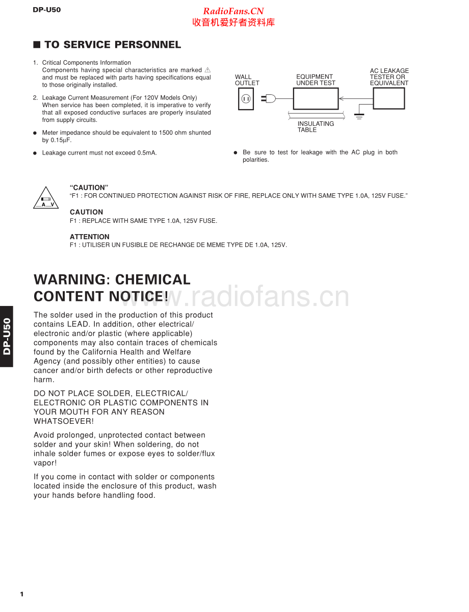 Yamaha-DPU50-psp-sm 维修电路原理图.pdf_第2页
