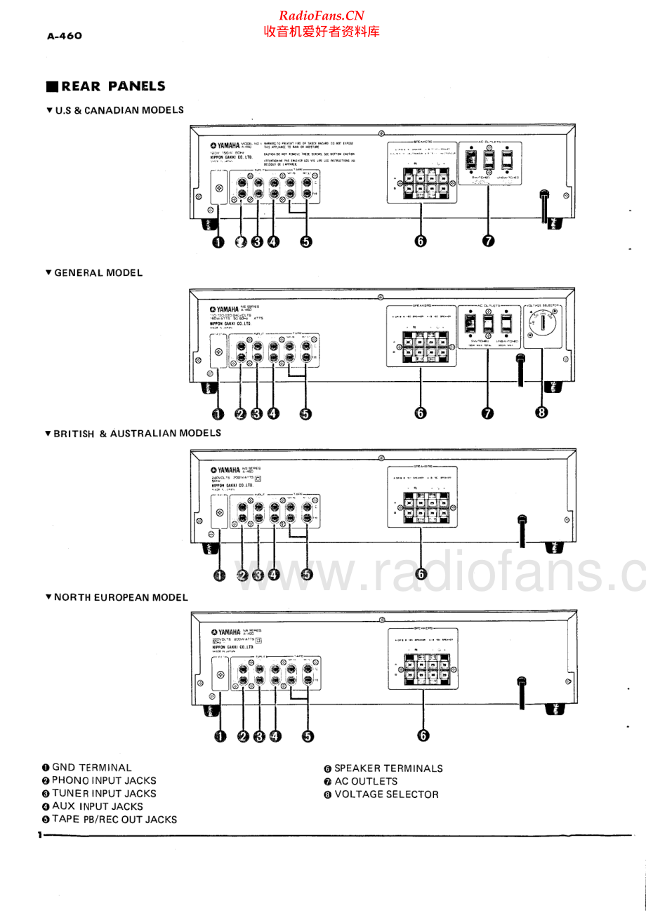 Yamaha-A460-int-sm(1) 维修电路原理图.pdf_第2页