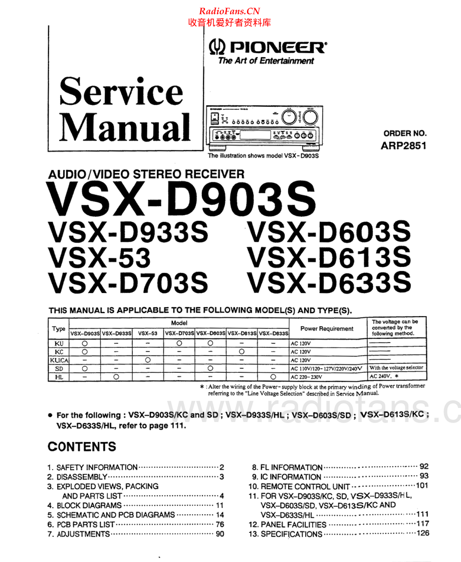 Pioneer-VSXD933S-avr-sm 维修电路原理图.pdf_第1页