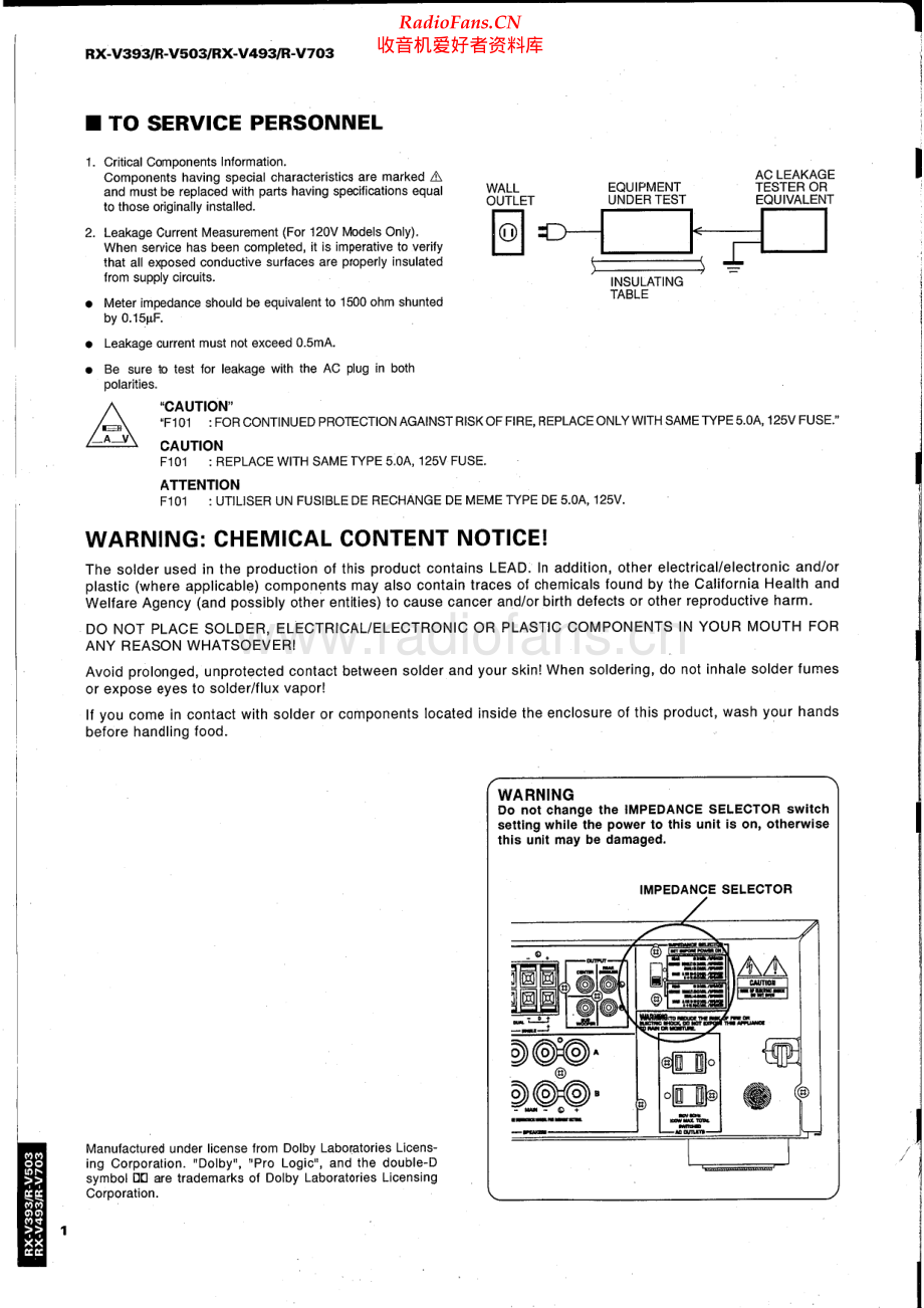 Yamaha-RV503-avr-sm(1) 维修电路原理图.pdf_第2页