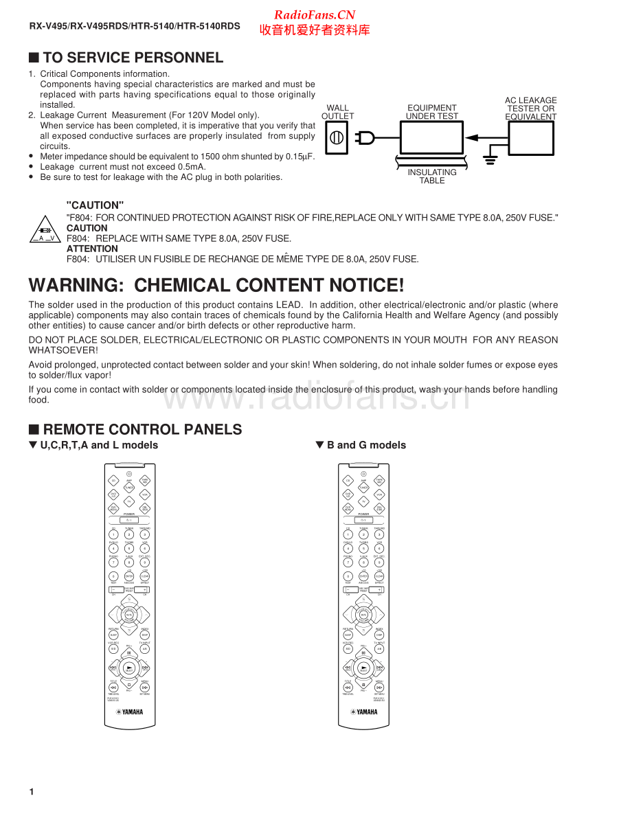 Yamaha-RXV495-avr-sm(1) 维修电路原理图.pdf_第2页