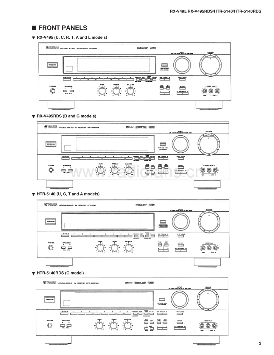Yamaha-RXV495-avr-sm(1) 维修电路原理图.pdf_第3页