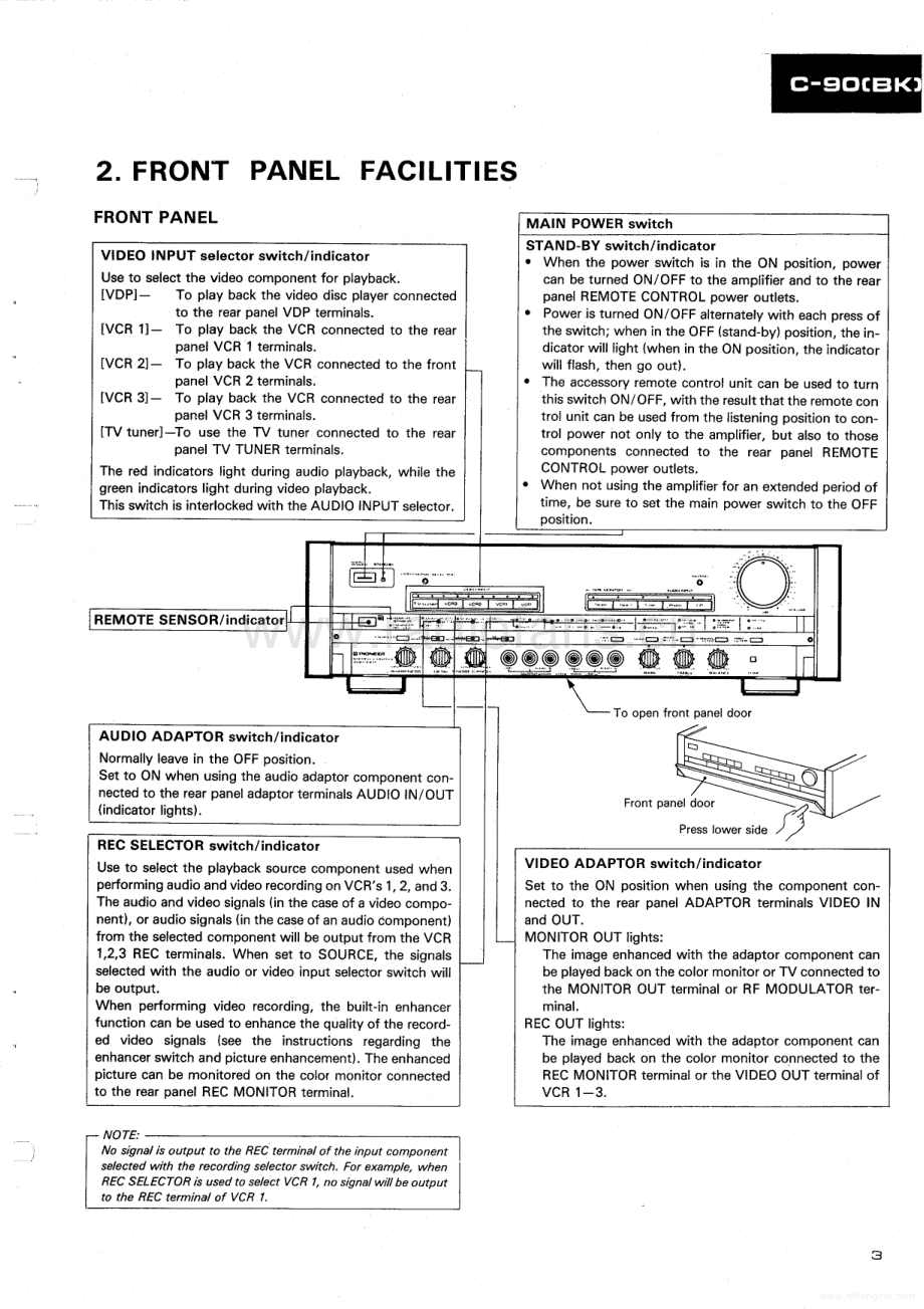 Pioneer-C90-pre-sm2 维修电路原理图.pdf_第3页