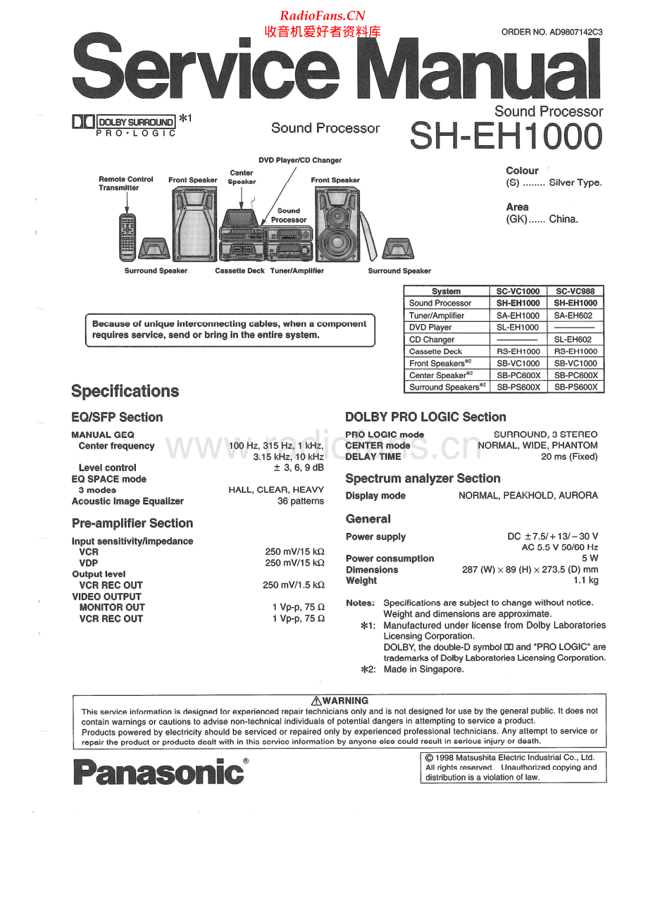 Technics-SHEH1000-sp-sm 维修电路原理图.pdf_第1页