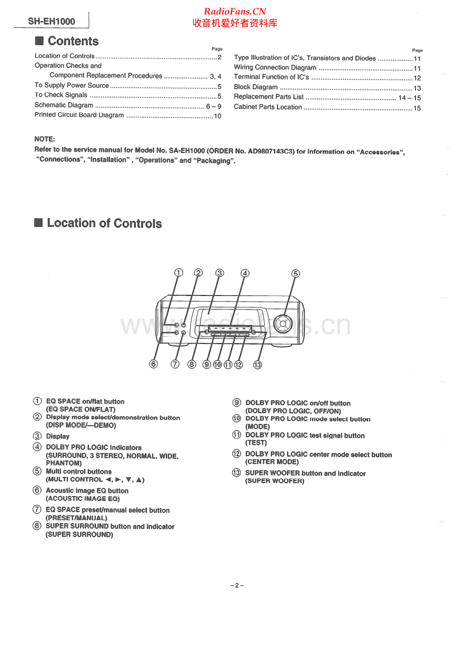 Technics-SHEH1000-sp-sm 维修电路原理图.pdf_第2页