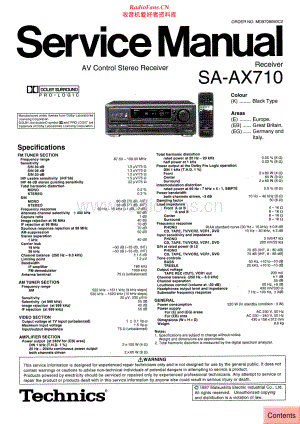 Technics-SAAX710-avr-sm 维修电路原理图.pdf