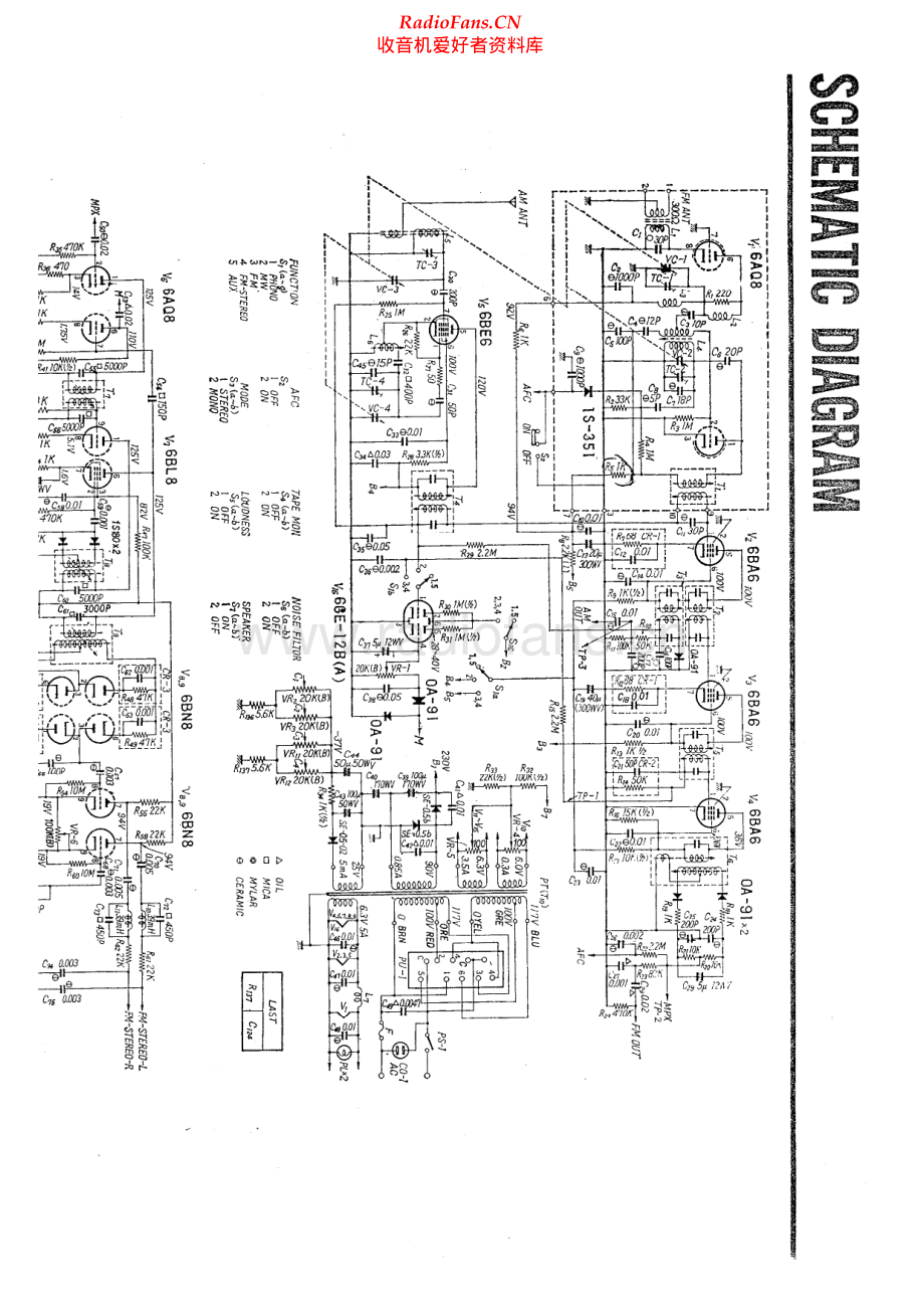 Sansui-250-pwr-sch 维修电路原理图.pdf_第1页