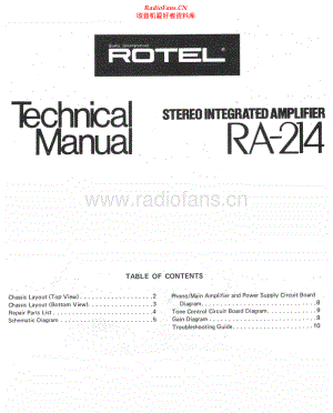 Rotel-RA214-int-sm 维修电路原理图.pdf