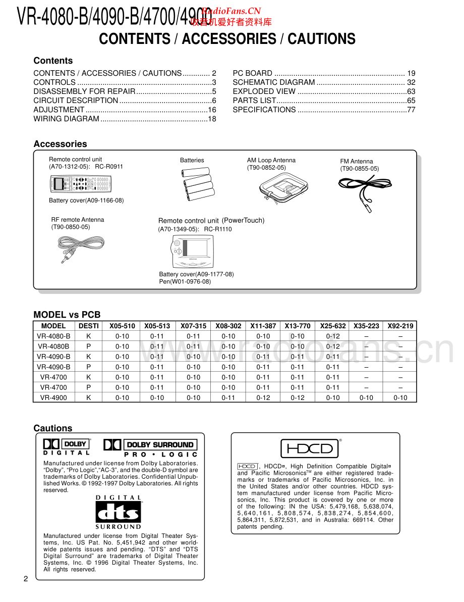 Kenwood-VR4080B-avr-sm 维修电路原理图.pdf_第2页
