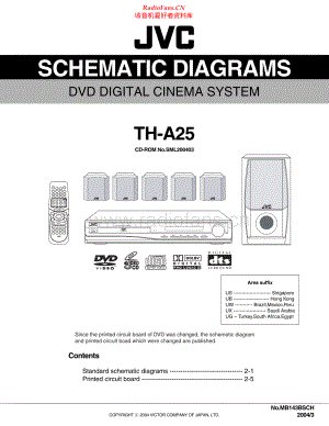JVC-THA25-ddcs-sch1 维修电路原理图.pdf
