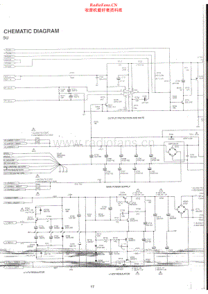 NAD-218THX-pwr-sch 维修电路原理图.pdf
