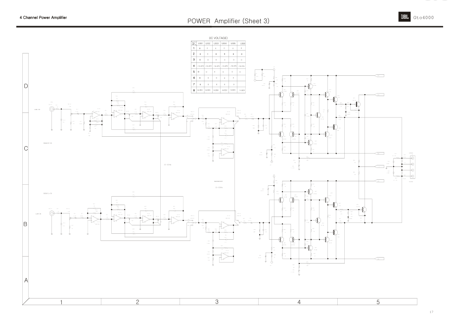 JBL-GTO4000-cpwr-sch 维修电路原理图.pdf_第3页