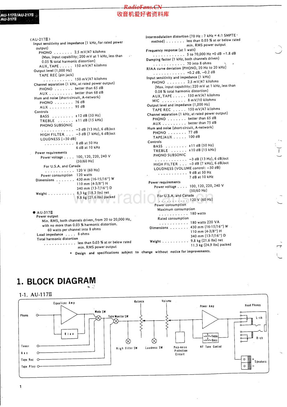 Sansui-AU117II-int-sm 维修电路原理图.pdf_第2页