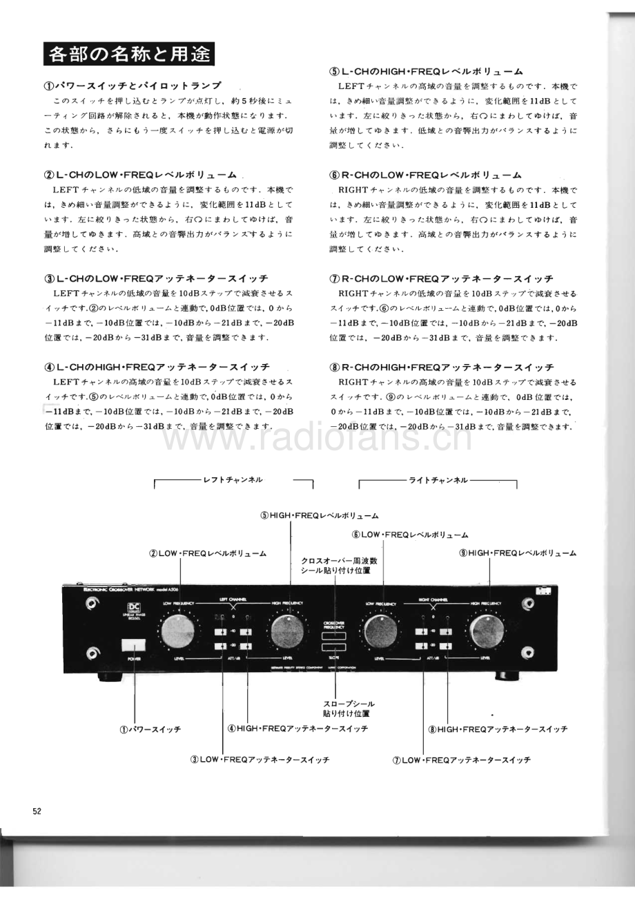 Luxman-A506-int-sch 维修电路原理图.pdf_第3页