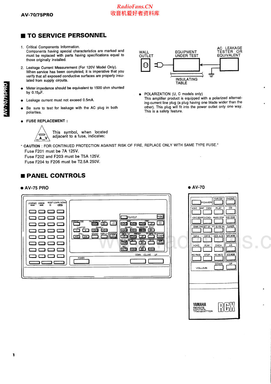 Yamaha-AV70-int-sm(1) 维修电路原理图.pdf_第2页