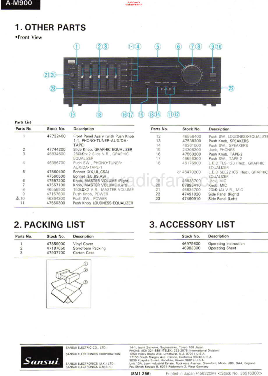 Sansui-AM900-int-sm 维修电路原理图.pdf_第2页