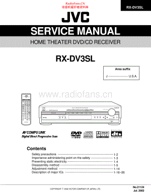 JVC-RXDV3SL-avr-sm 维修电路原理图.pdf