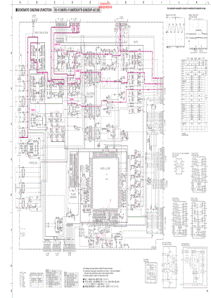 Yamaha-DSPAX1300-avr-sch 维修电路原理图.pdf