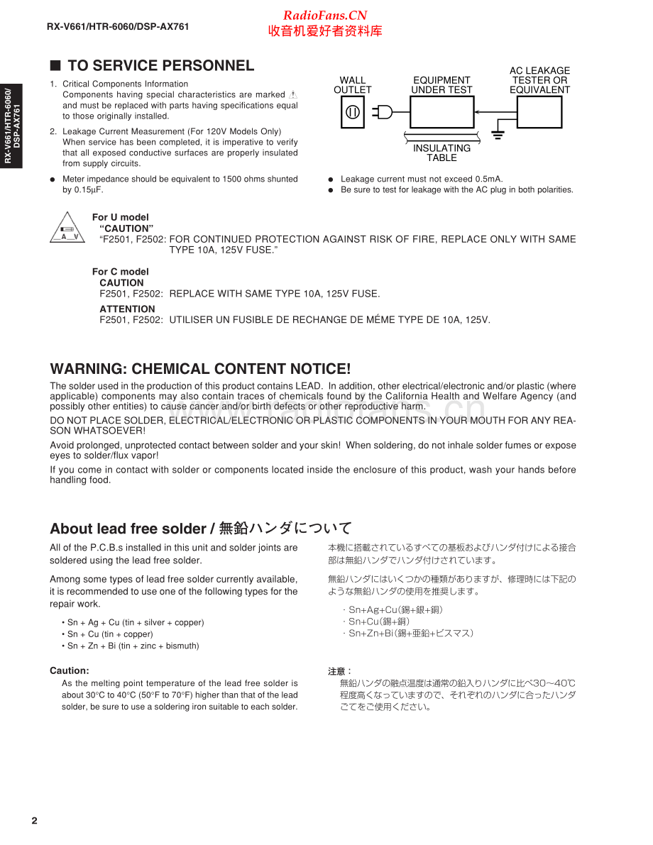 Yamaha-HTR6060-avr-sm 维修电路原理图.pdf_第2页