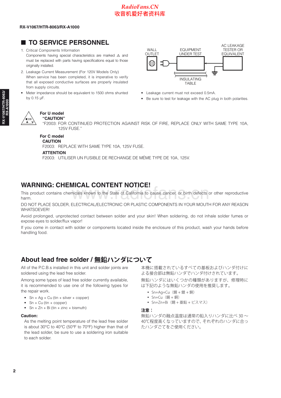 Yamaha-RXA1000-avr-sm(1) 维修电路原理图.pdf_第2页
