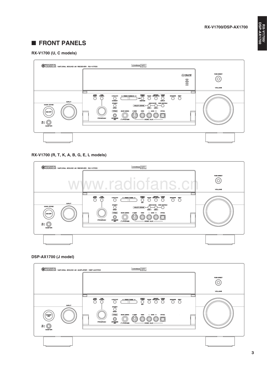 Yamaha-DSPAX1700-avr-sm 维修电路原理图.pdf_第3页