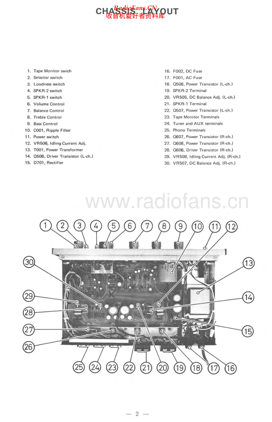 Rotel-RA211-int-sm 维修电路原理图.pdf_第2页