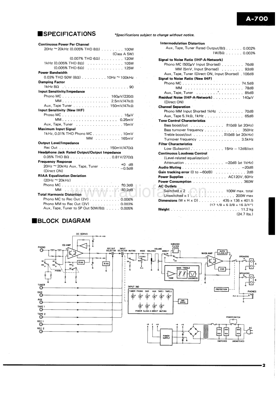 Yamaha-A700-int-sm(1) 维修电路原理图.pdf_第3页