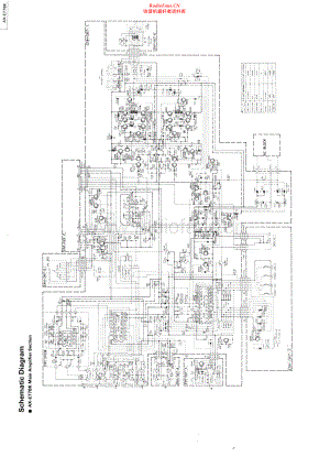 JVC-AXE77BK-int-sm 维修电路原理图.pdf