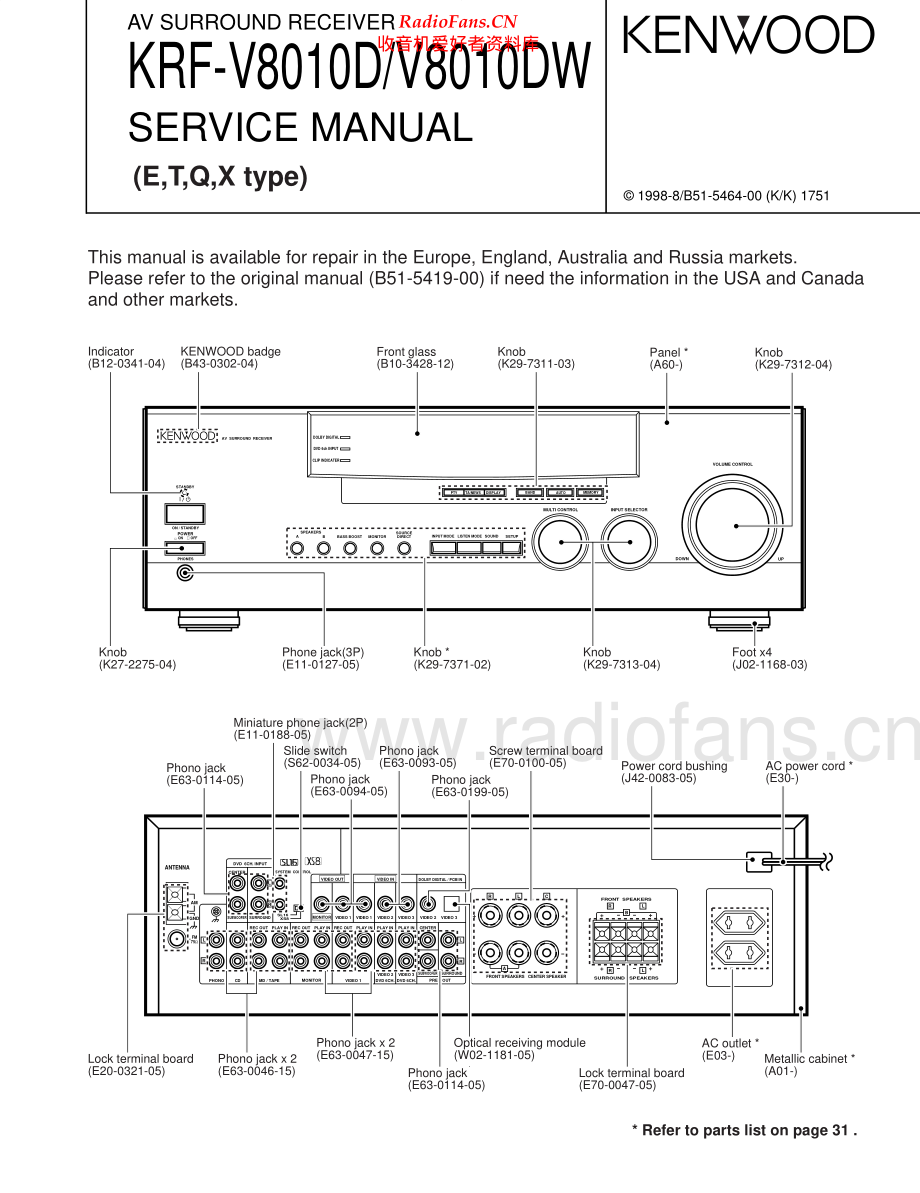 Kenwood-KRFV8010D-avr-sm2 维修电路原理图.pdf_第1页