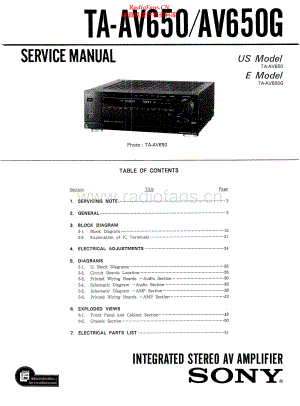 Sony-TAAV650G-int-sm 维修电路原理图.pdf