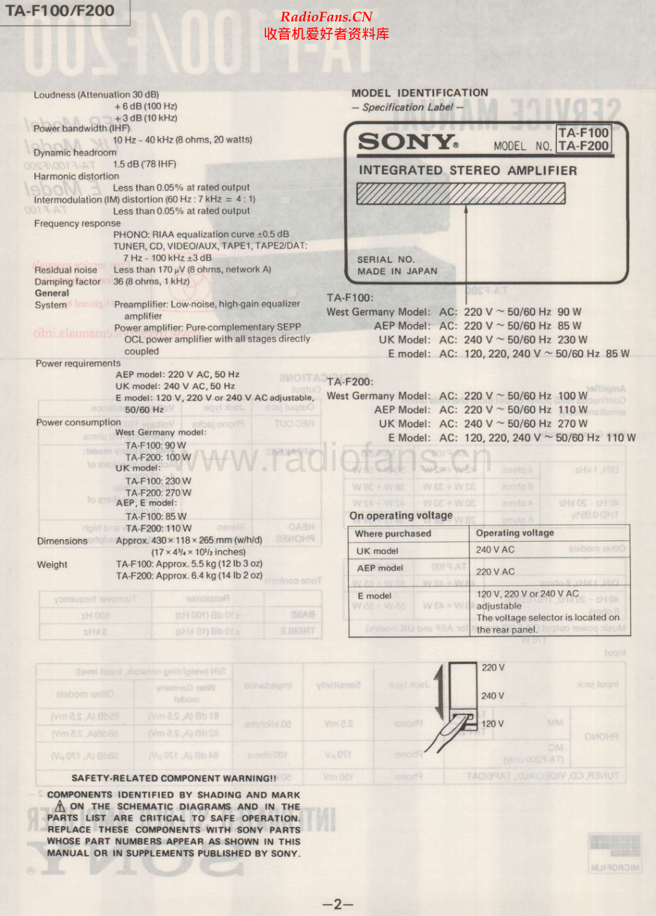 Sony-TAF100-int-sm 维修电路原理图.pdf_第2页