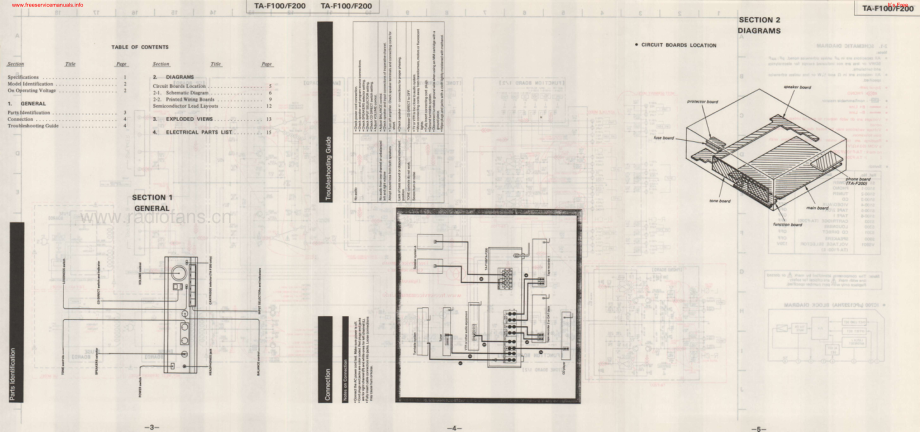 Sony-TAF100-int-sm 维修电路原理图.pdf_第3页