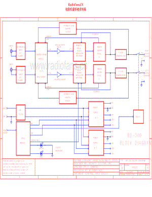 Infinity-BD300-pwr-sch 维修电路原理图.pdf