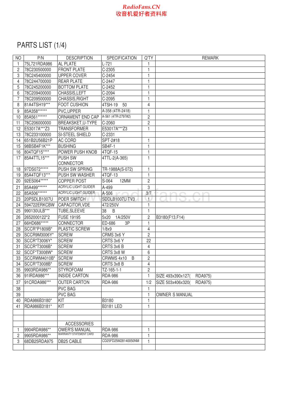 Rotel-RDA986-dsd-sm 维修电路原理图.pdf_第2页