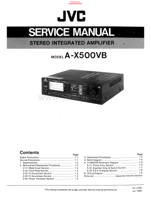 JVC-AX500VB-int-sm 维修电路原理图.pdf