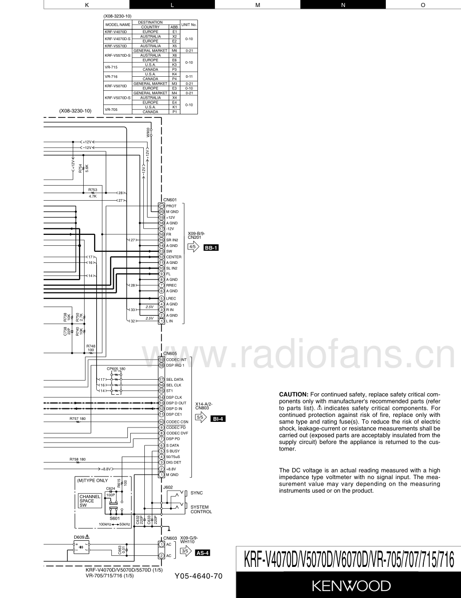 Kenwood-KRFVR705-avr-sch 维修电路原理图.pdf_第3页