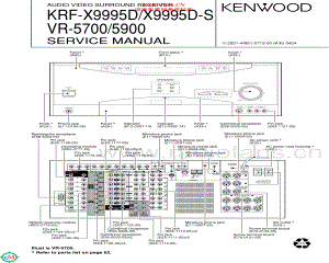 Kenwood-VR5700-avr-sm 维修电路原理图.pdf