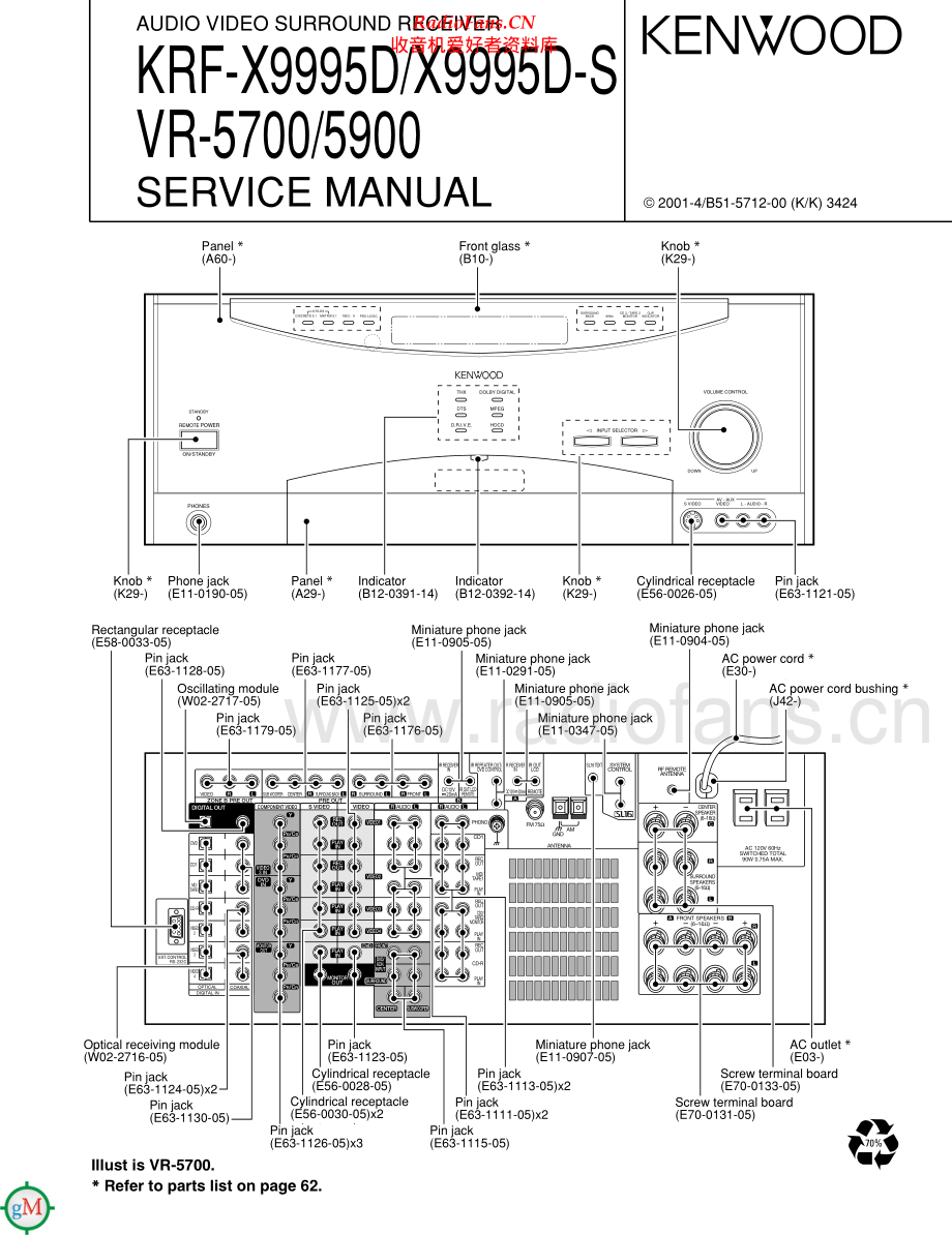 Kenwood-VR5700-avr-sm 维修电路原理图.pdf_第1页