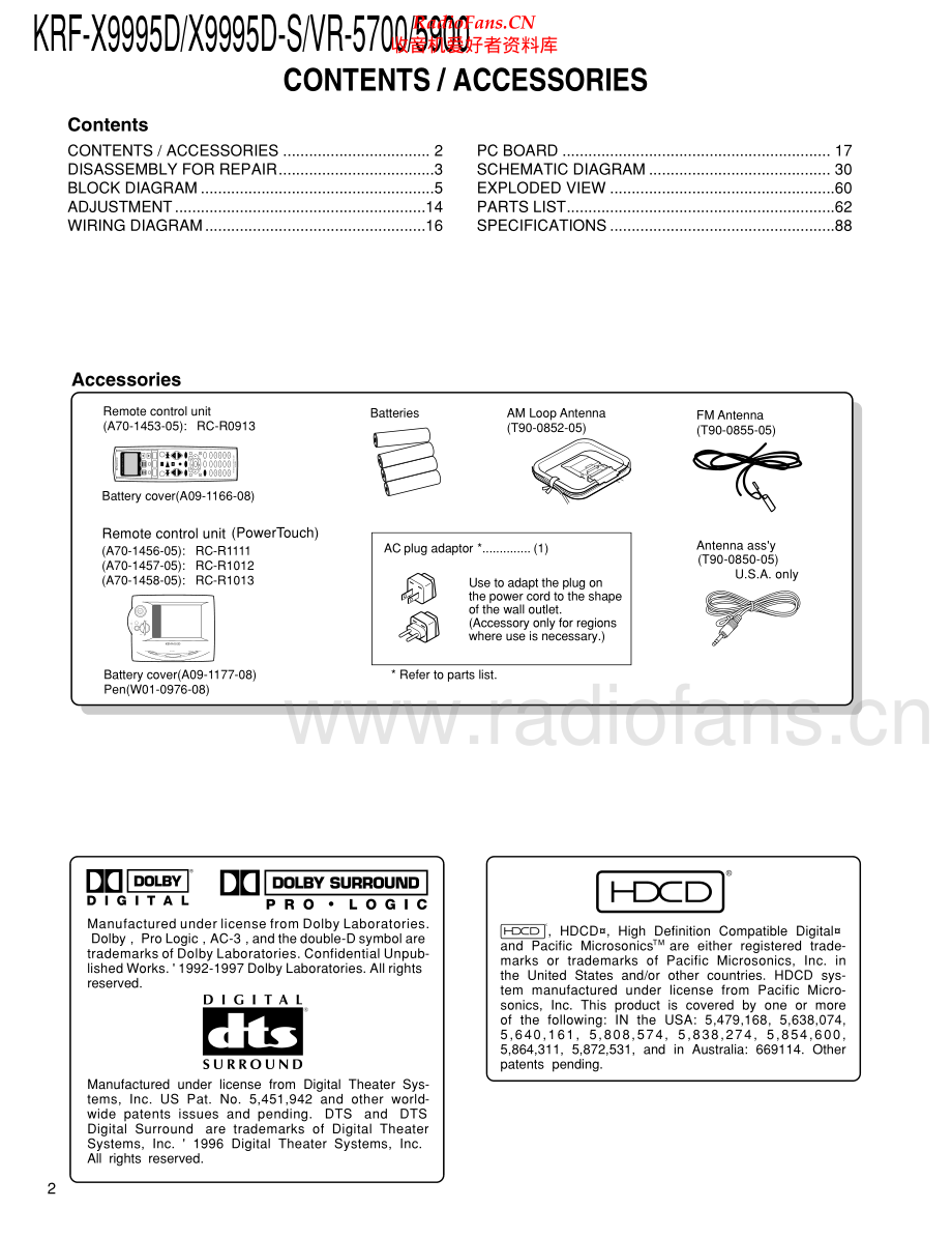 Kenwood-VR5700-avr-sm 维修电路原理图.pdf_第2页