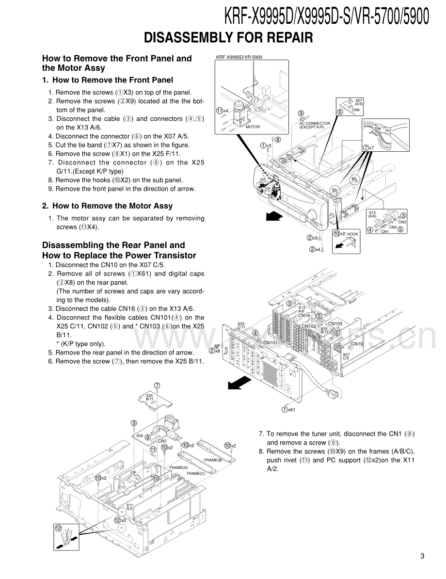 Kenwood-VR5700-avr-sm 维修电路原理图.pdf_第3页