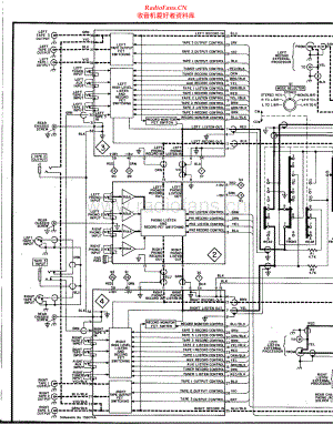 McIntosh-C33-pre-sm 维修电路原理图.pdf