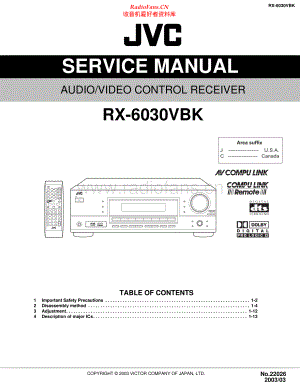 JVC-RX630VBK-avr-sm 维修电路原理图.pdf