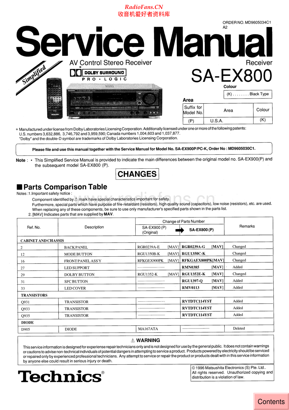 Technics-SAEX800-avr-sch 维修电路原理图.pdf_第1页