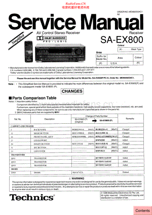 Technics-SAEX800-avr-sch 维修电路原理图.pdf