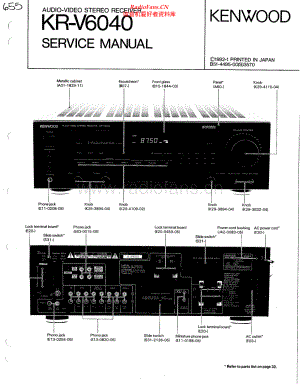 Kenwood-KRV6040-avr-sm 维修电路原理图.pdf