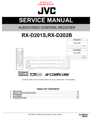 JVC-RXD201S-avr-sch 维修电路原理图.pdf