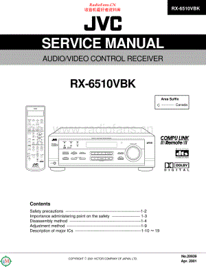 JVC-RX6510VBK-avr-sm 维修电路原理图.pdf