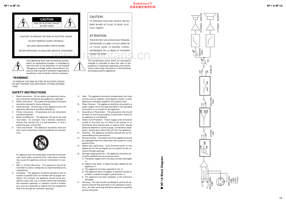 Fostex-NF1A-as-sm维修电路原理图.pdf_第2页