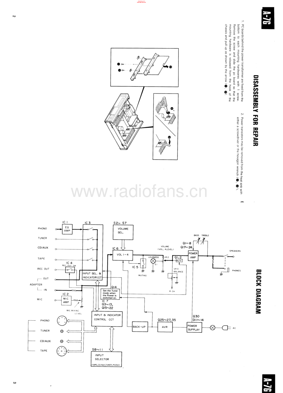 Kenwood-A7G-int-sm 维修电路原理图.pdf_第2页