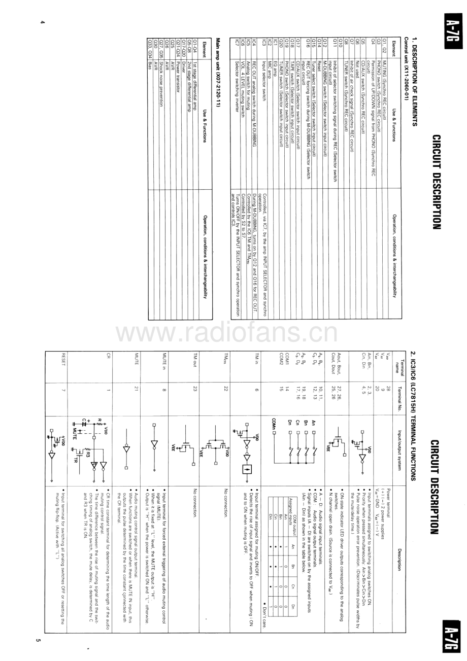Kenwood-A7G-int-sm 维修电路原理图.pdf_第3页